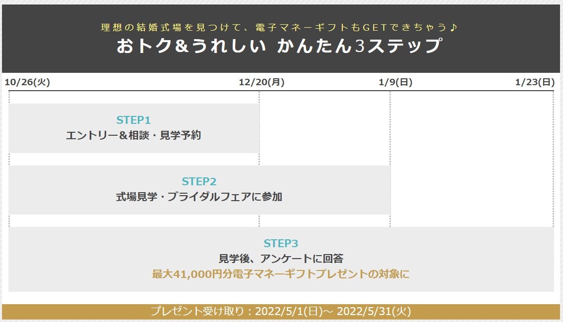 理想の結婚式を叶えよう！ハナユメ秋冬式場探しキャンペーン2021の開催期間・スケジュール